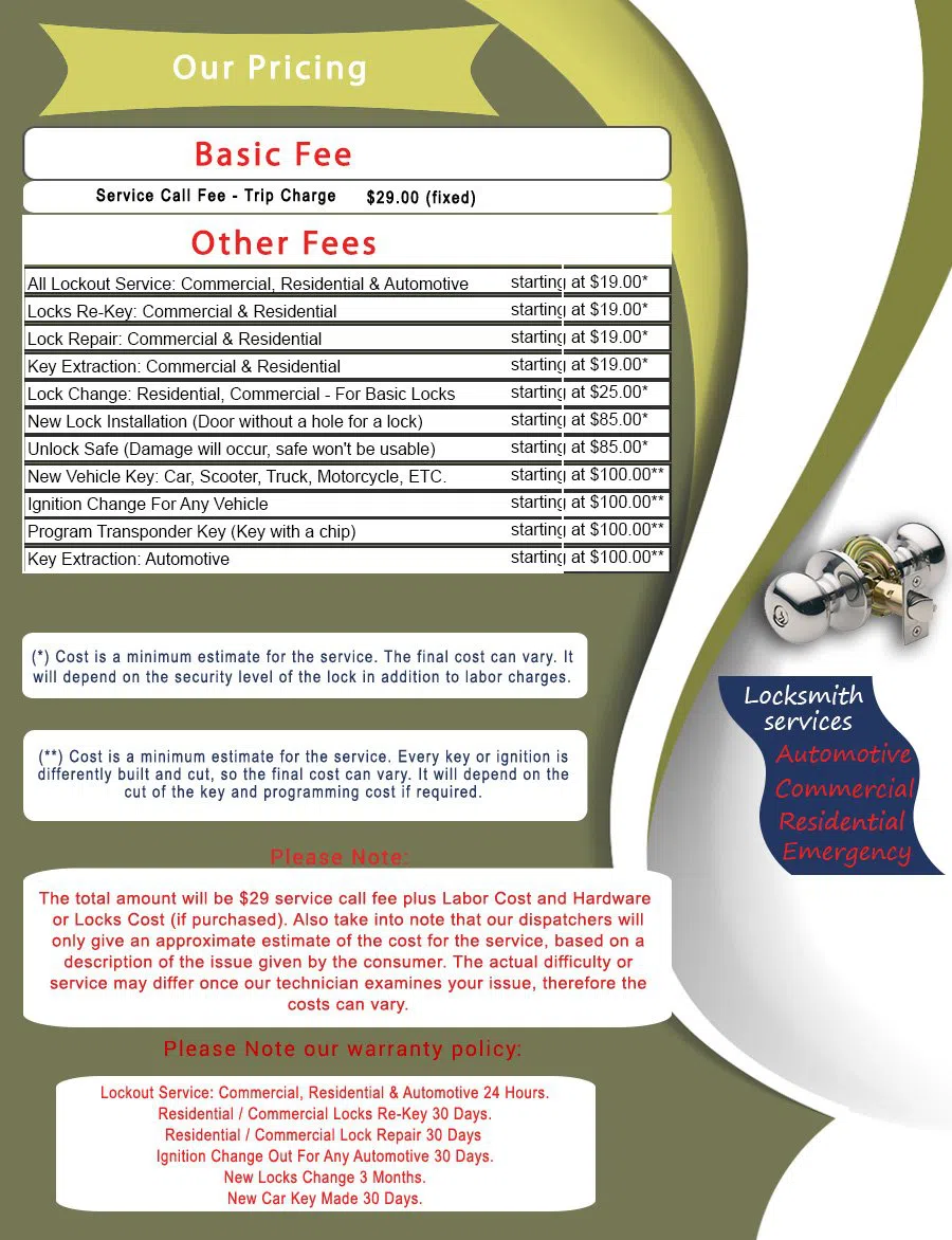 Bridgeport Emergency Locksmith, Bridgeport, CT 203-651-6676